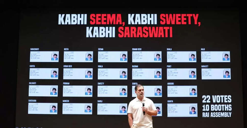 Rahul Gandhi Accuses BJP of Electoral Fraud in Haryana Assembly Elections