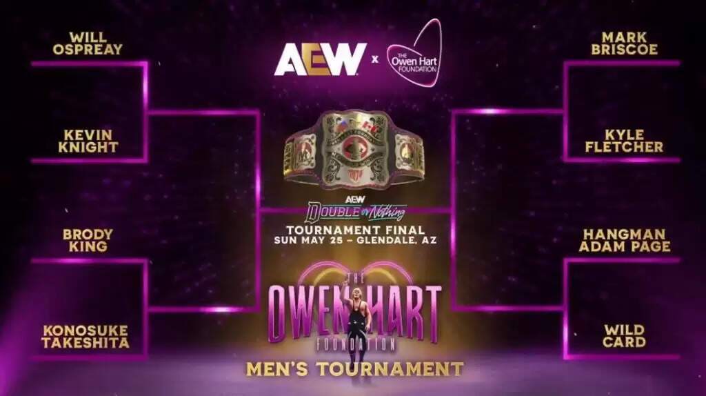 AEW Owen Hart Cup 2025: Tournament Brackets Unveiled