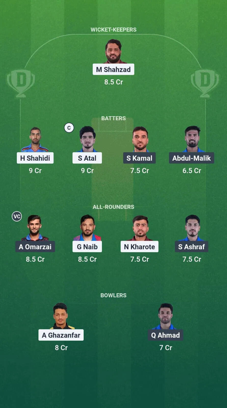 Shpageeza T20 League 2025: BD vs AM Match Preview and Fantasy Tips