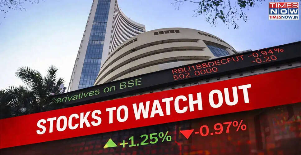 Key Stocks to Monitor on March 18: Market Insights