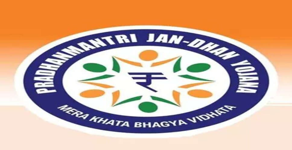 Transformative Impact of PM Jan Dhan Yojana on Financial Inclusion in India
