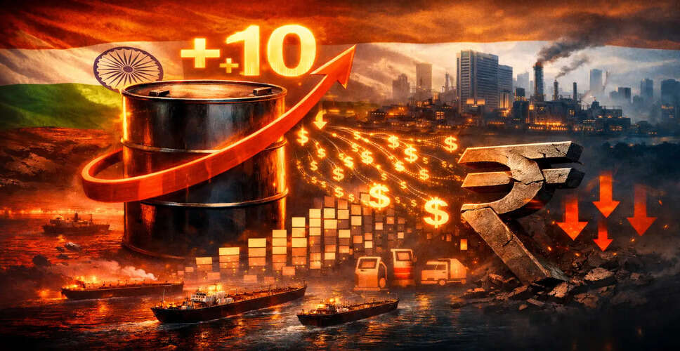 India's Crude Oil Dependency: Economic Implications and Trade Dynamics