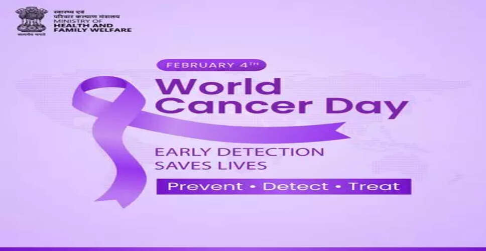 Strengthening Cancer Care in India: Insights from World Cancer Day