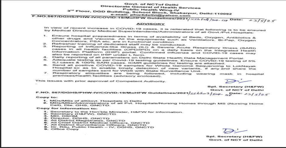 Delhi Government Issues Advisory to Hospitals Amid COVID-19 Surge