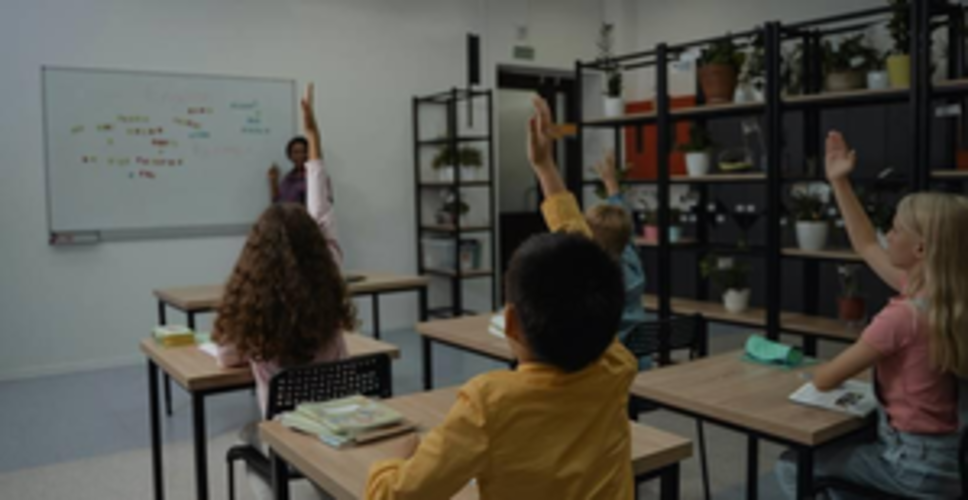 Importance of creativity in academic landscape