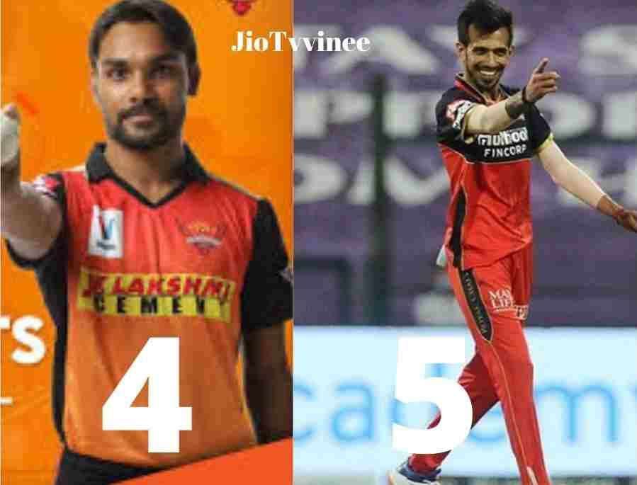 These five bowlers are the youngest to take 100 wickets in the history of IPL.