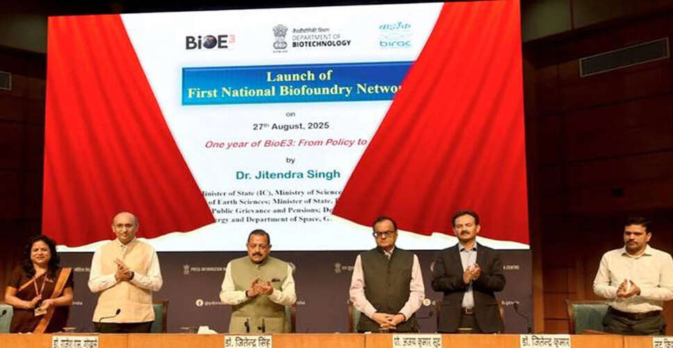 India's Biotech Sector Poised for $300 Billion Growth by 2030