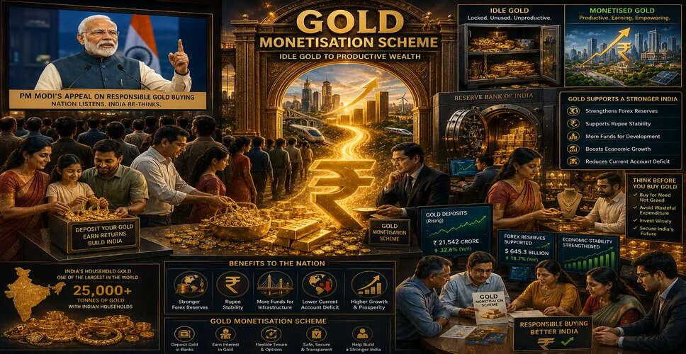 PM Modi Urges Citizens to Delay Gold Purchases Amid Economic Concerns
