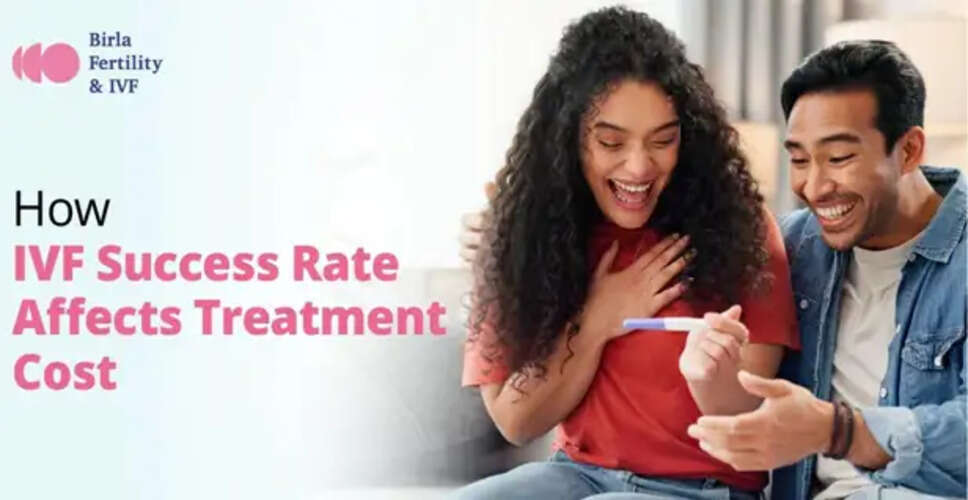 Understanding IVF: Success Rates and Costs Explained