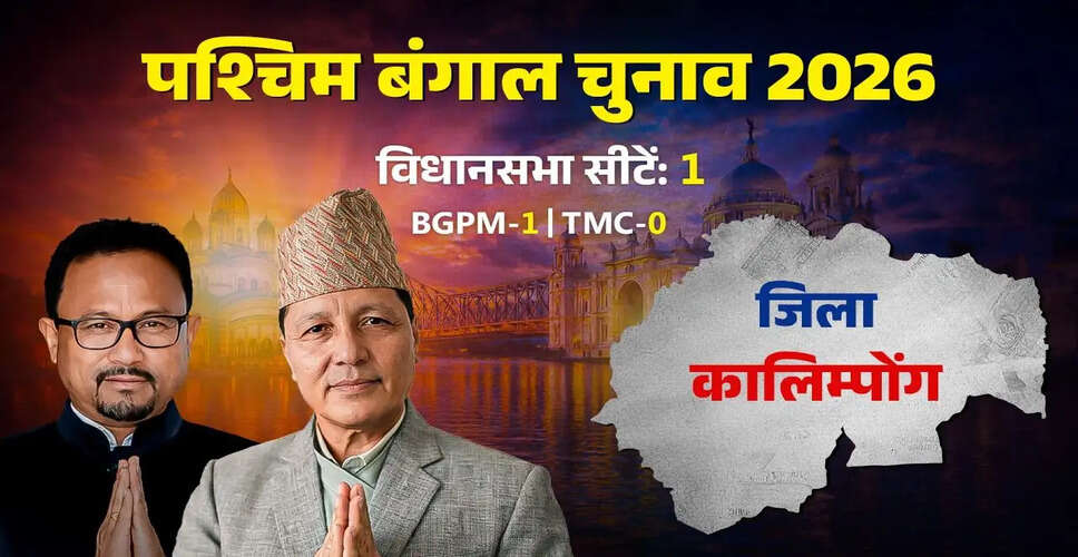 Kalimpong District: A Strategic Gem in West Bengal