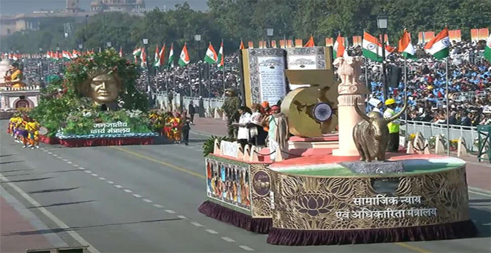 Security Alert Issued Ahead of Republic Day Due to Potential Threats