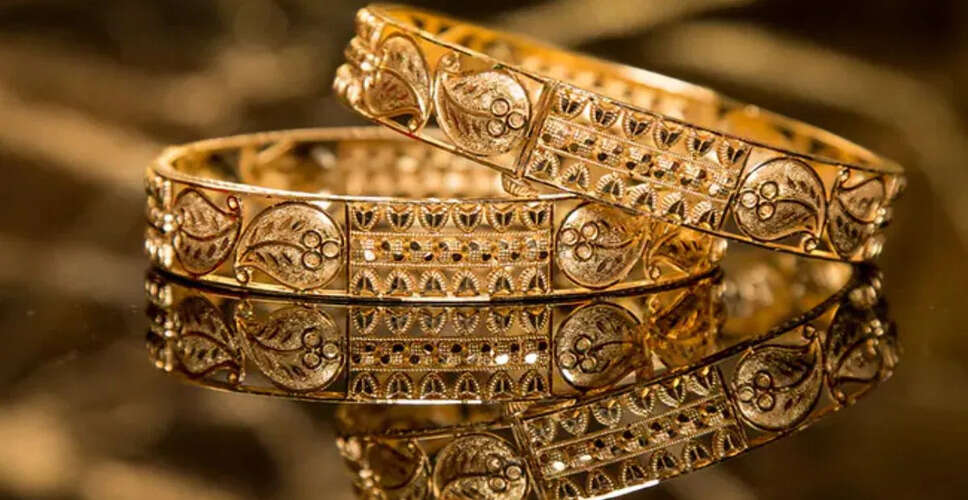 Current Gold Prices Surge Amid Weak Dollar