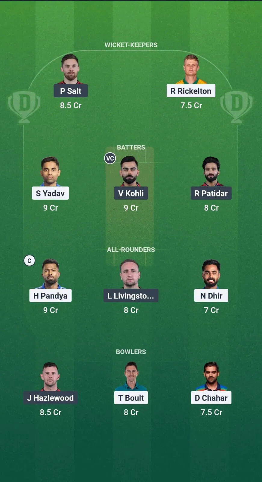 IPL 2025: MI vs RCB Match Preview and Dream11 Predictions