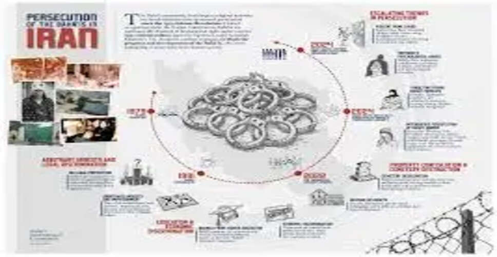 Iranian Baha&rsquo;i Faces Execution Threat Amid Torture Allegations