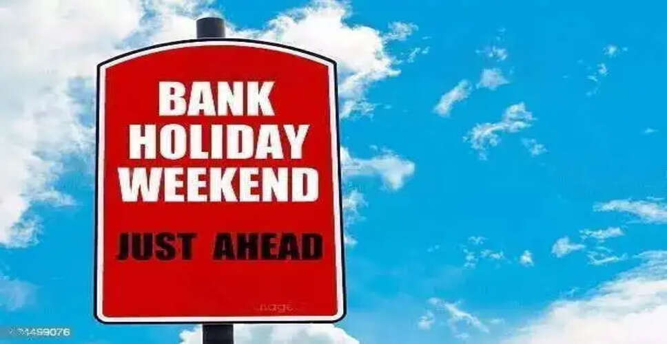 Comprehensive Guide to Bank Holidays in India for April 2026