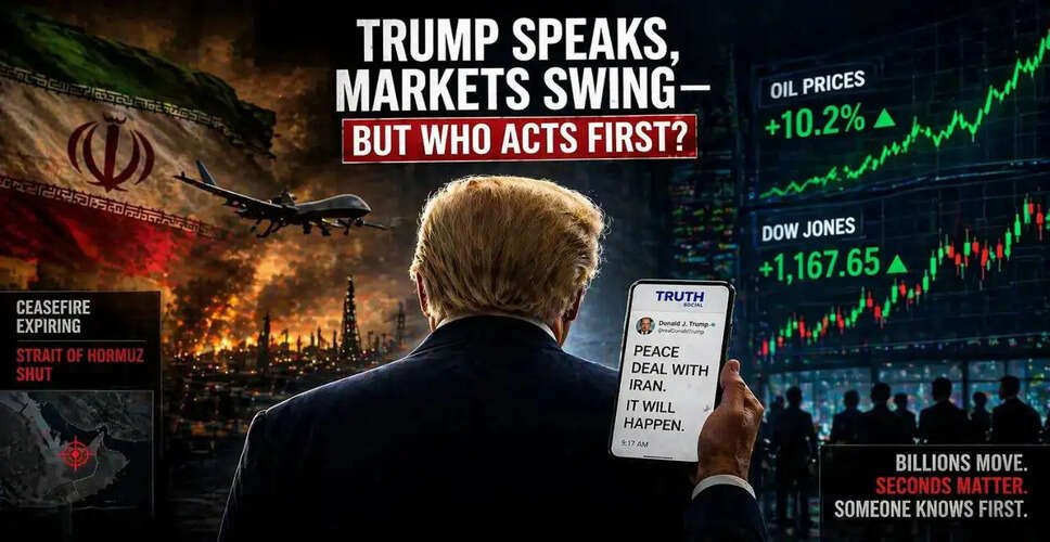 Trump's Social Media Posts Impact Oil Markets Amid Iran Tensions