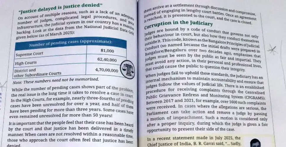 Is NCERT's Class VIII Textbook on Judicial Corruption Facing Removal? Here's What We Know!