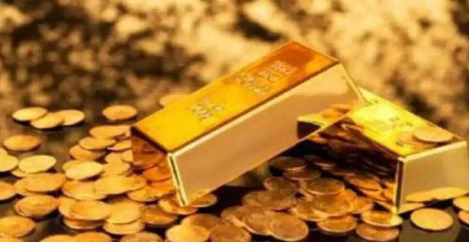 Current Gold Prices: Market Update for June 17, 2026