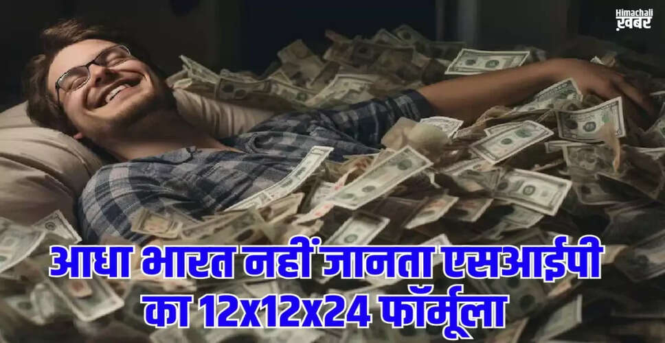 Transform Small Savings into Wealth with SIP: The 12x12x24 Formula