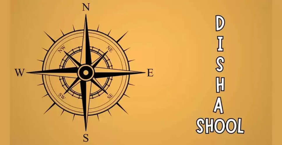 Understanding Disha Shool: The Importance of Direction in Travel