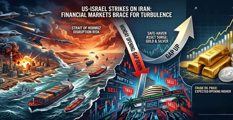 Market Anticipates Turbulence Amid Renewed US-Iran Conflict