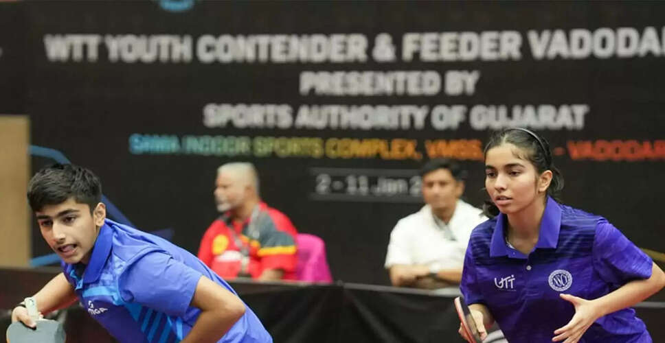U-15 Mixed Doubles Upset: Underdogs Triumph in WTT Youth Contender
