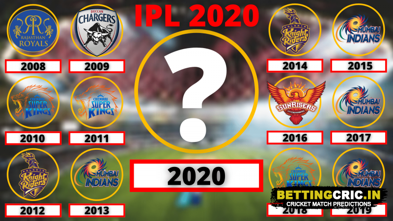 The veteran made a big prediction regarding IPL 2020