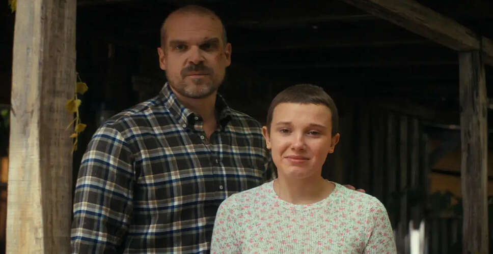 Millie Bobby Brown and David Harbour Strengthen Their Bond Amid Rumors