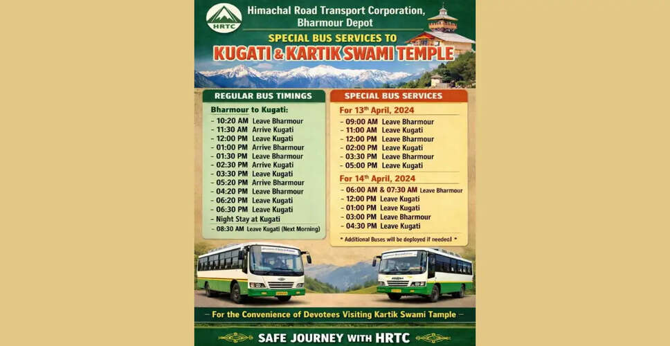 Special Bus Services Launched for Kartik Swami Temple Reopening in Himachal Pradesh
