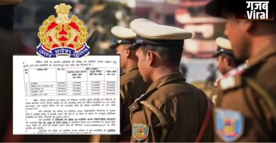 UP Police Sub-Inspector Recruitment Exam Results Announced