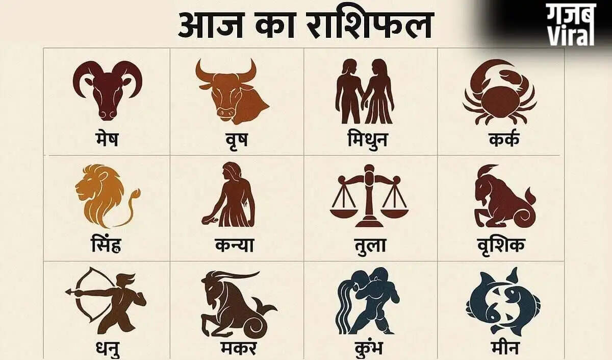 आज का राशिफल: आर्थिक उन्नति और व्यापार में तरक्की के संकेत