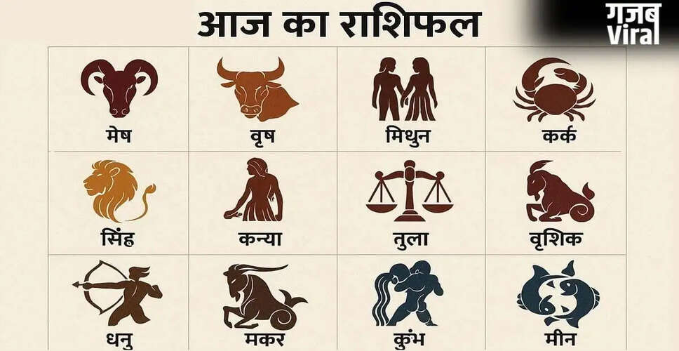 आज का राशिफल: आर्थिक उन्नति और व्यापार में तरक्की के संकेत