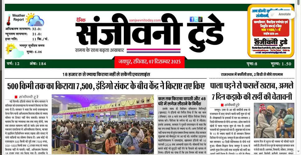 Latest Newspaper Highlights for December 2025