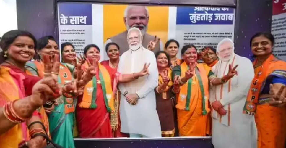 Implementation of Women's Reservation Act 2023 Begins