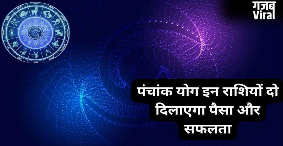 Astrological Insights: Panchank Yoga of 2026 Promises Prosperity for These Zodiac Signs