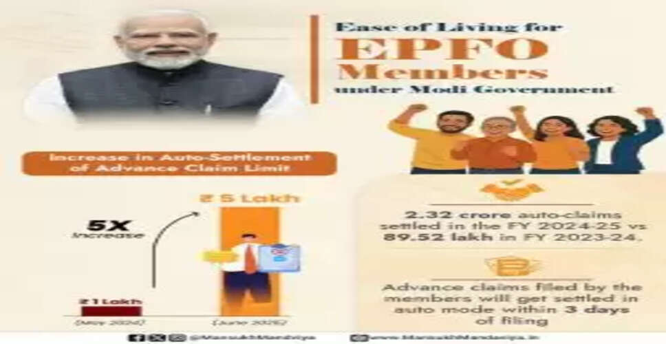 EPFO Boosts Auto-Settlement Limit for Advance Claims: What You Need to Know