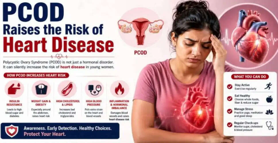Understanding the Heart Risks Associated with PCOD in Women