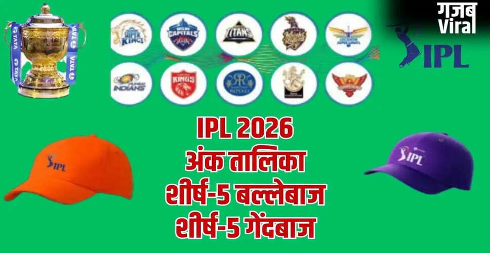 IPL 2026 Points Table Update: Gujarat Titans Triumph Over RCB