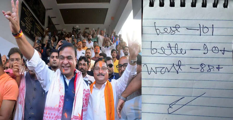 BJP Secures Historic Victory in Assam Assembly Elections