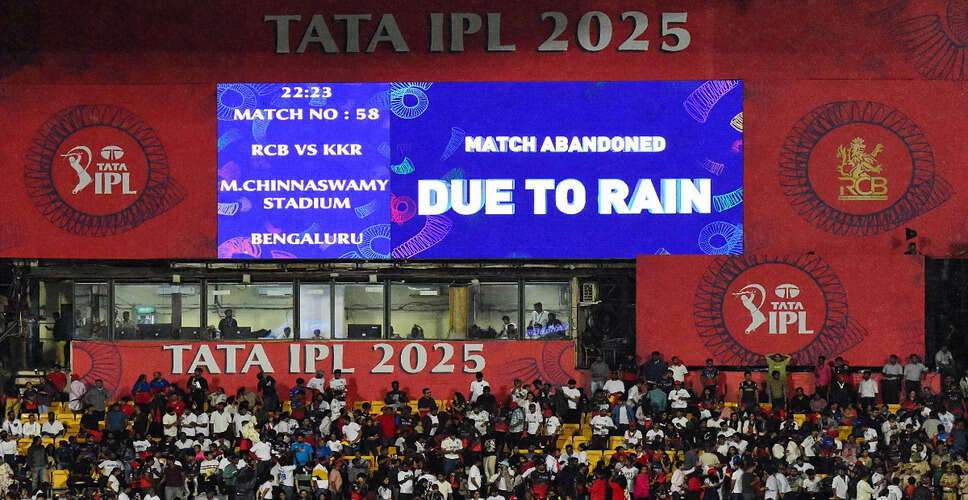 RCB Proposes Advanced AI Surveillance for Enhanced Fan Safety at M. Chinnaswamy Stadium