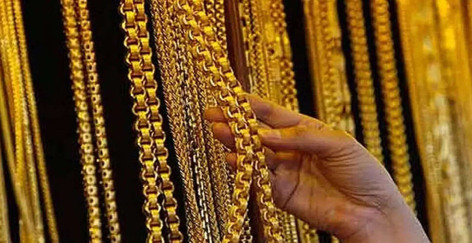 Current Gold Prices in India Amid Geopolitical Tensions