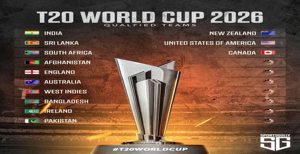 T20 World Cup 2026: Can India Successfully Defend Their Title?