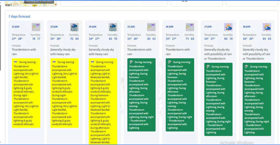 Delhi Prepares for Upcoming Monsoon Showers with Weather Alerts