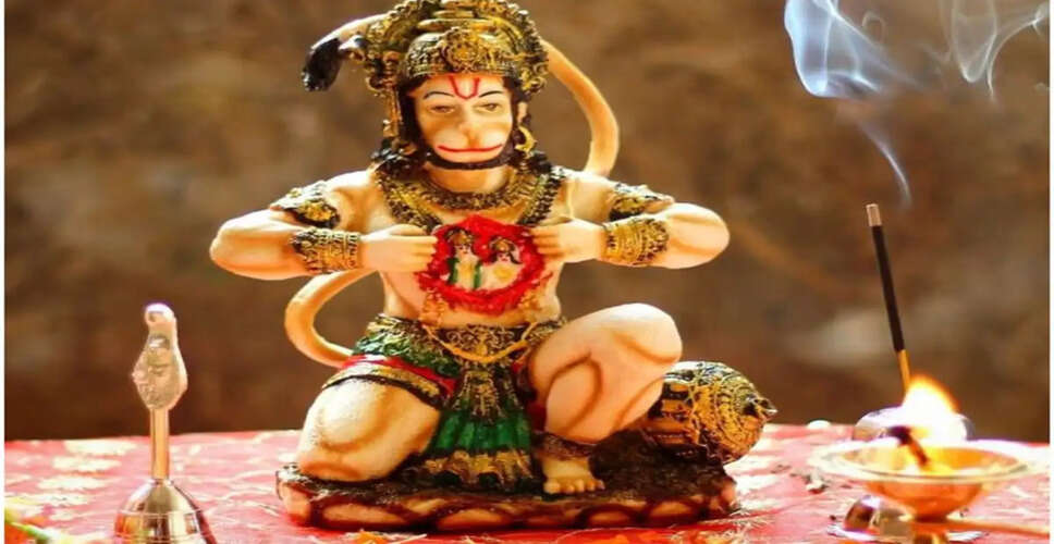 Ideal Placement of Lord Hanuman's Image for Spiritual Blessings