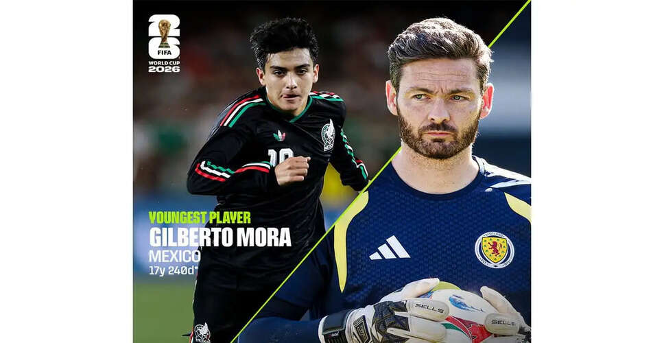 2026 FIFA World Cup: A Clash of Youth and Experience