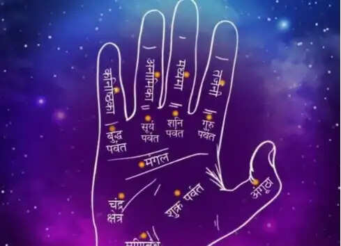 Understanding the Impact of Rahu Line in Palmistry