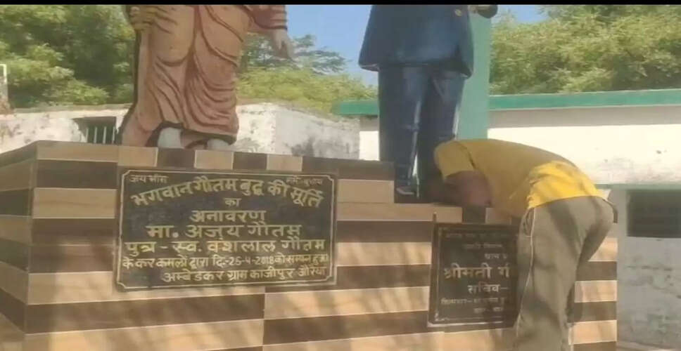 Controversial Incident in Auraiya: Youth Forced to Apologize at Ambedkar Statue