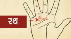 हाथ की रेखाओं के शुभ चिन्ह: जानें आपके भाग्य के बारे में