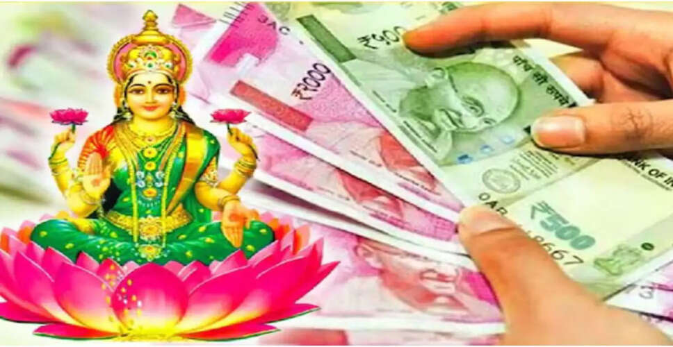 Attracting Prosperity: Rituals to Invite Goddess Lakshmi into Your Home