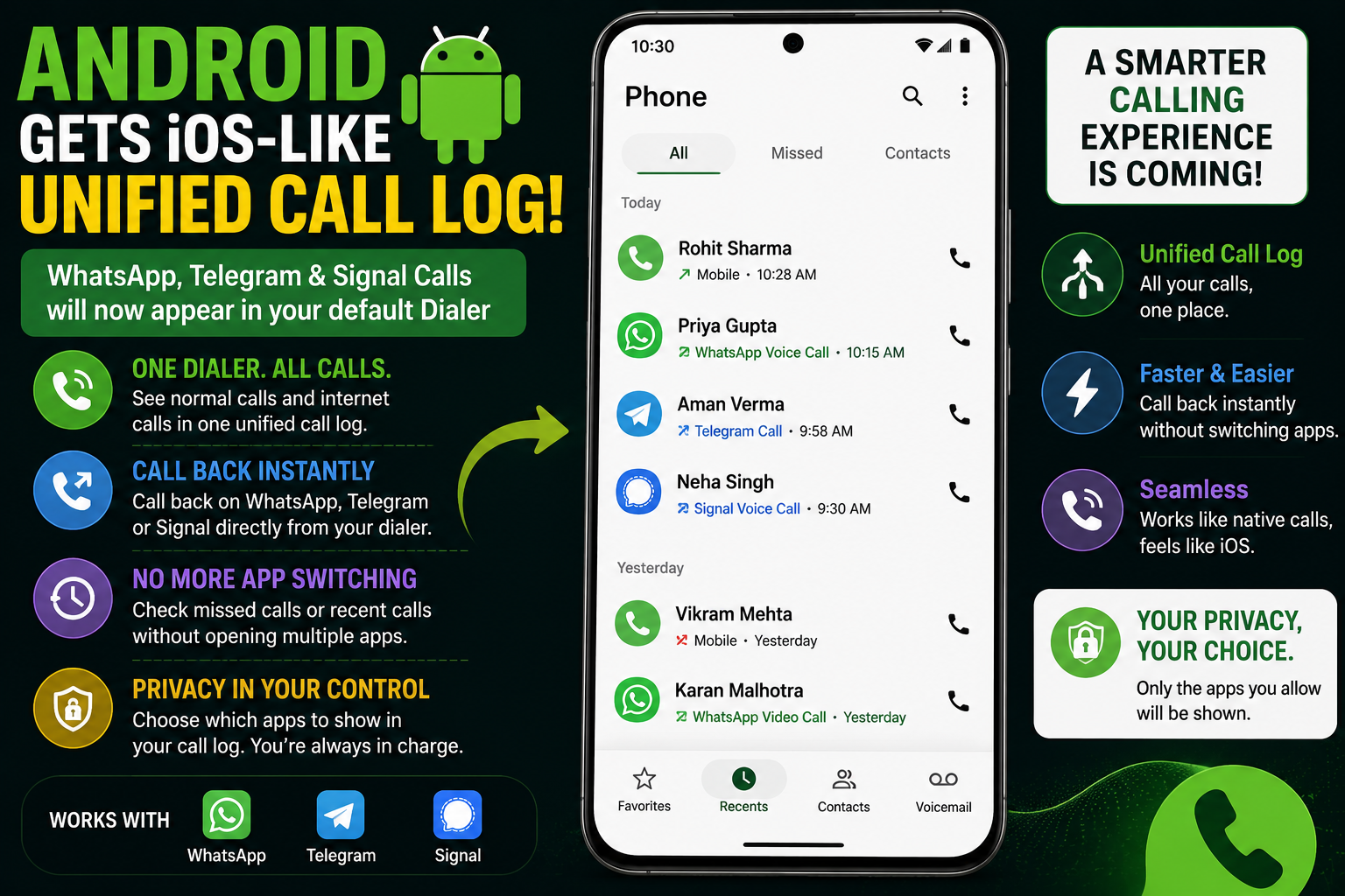 Revolutionary Unified Calling Feature Coming to Android Devices